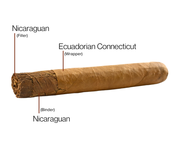 X-Esteban Carreras Mr. Brownstone Natural Boolit 4.75 x 46 - SINGLE